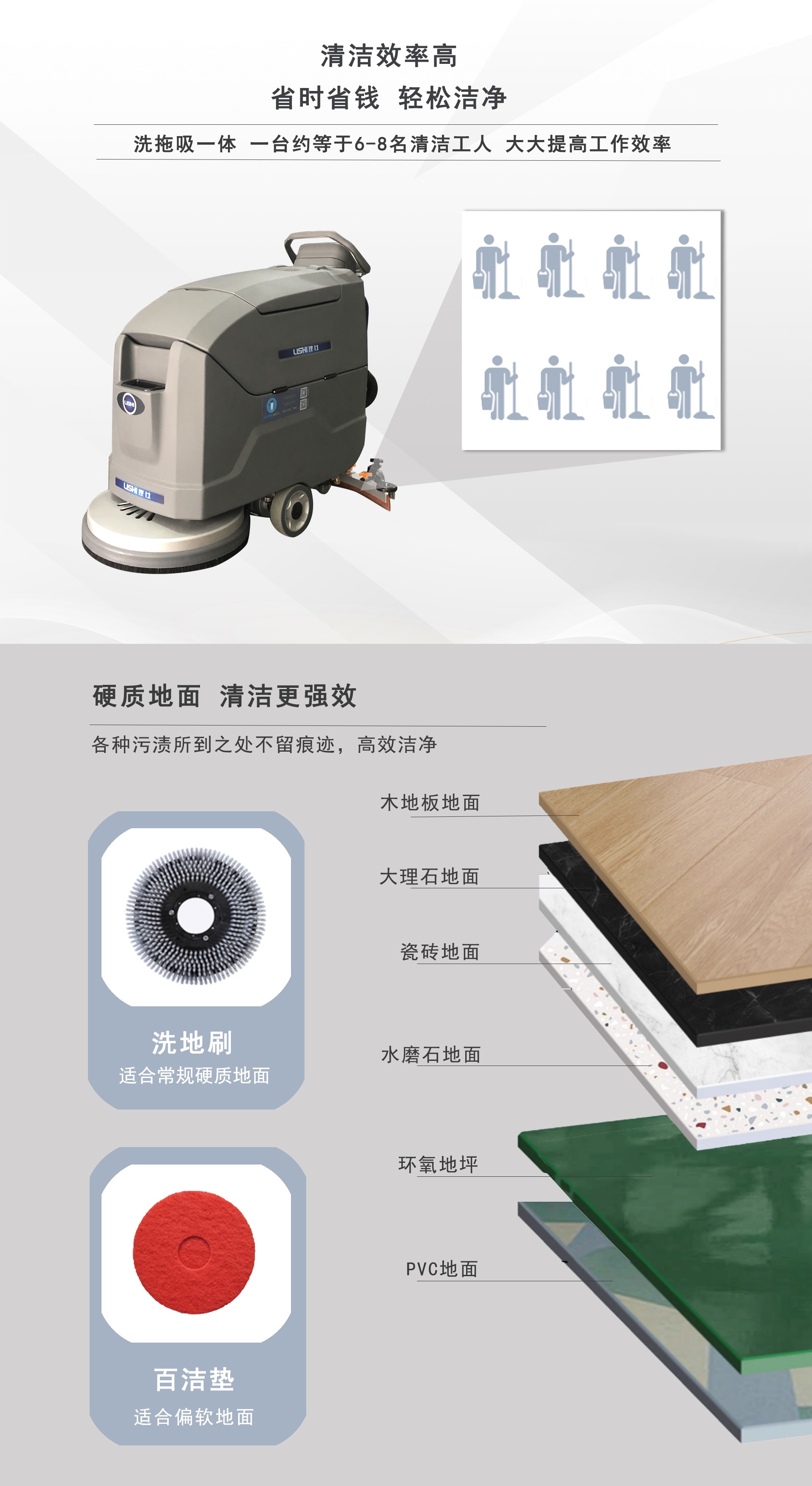 工廠手推式洗地機,工廠用洗地機