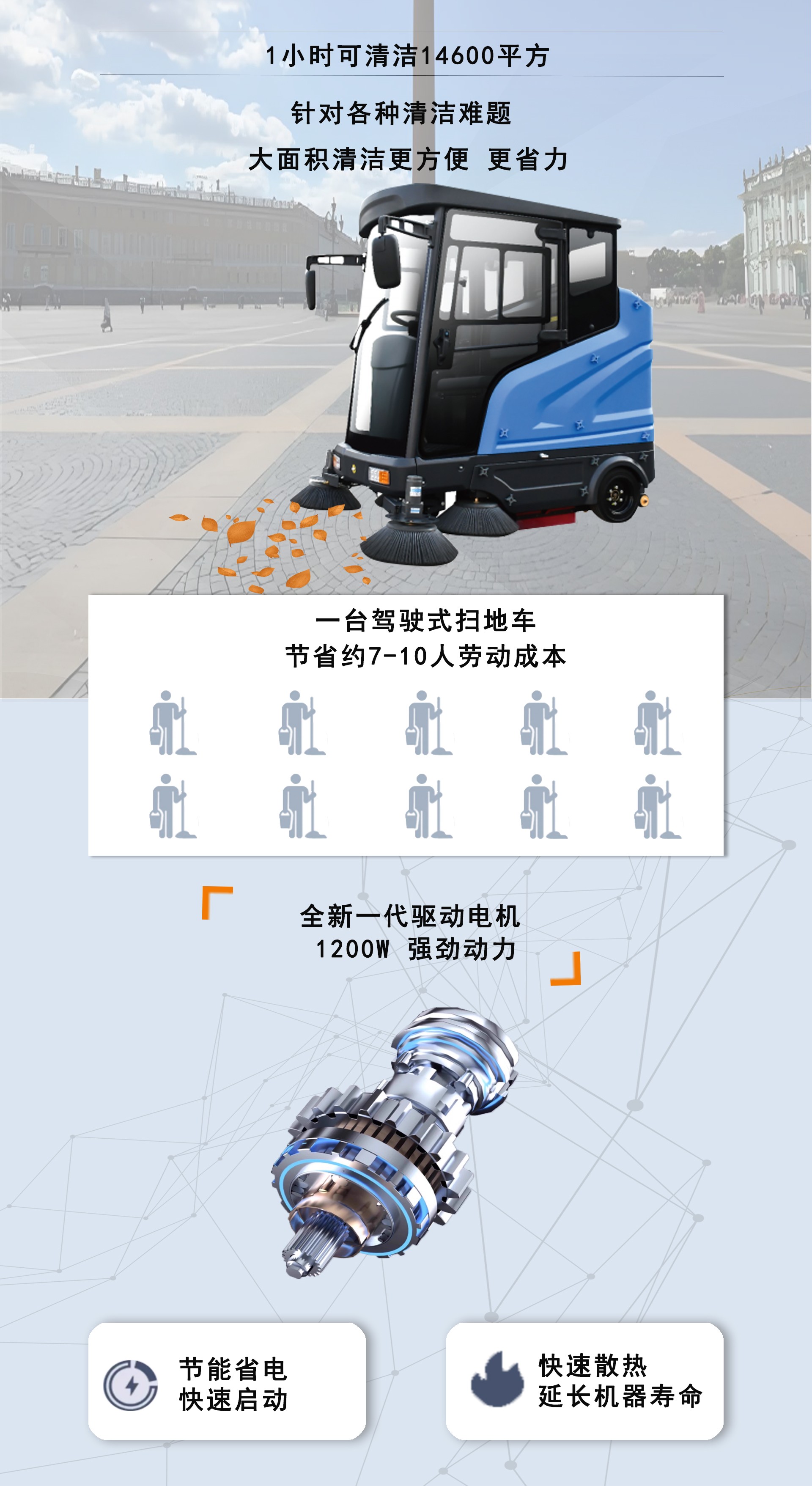 道路清掃車,潔臣士掃地機(jī) 道路清掃車,潔臣士掃地機(jī)